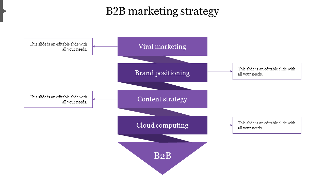 b2b marketing strategy-Purple